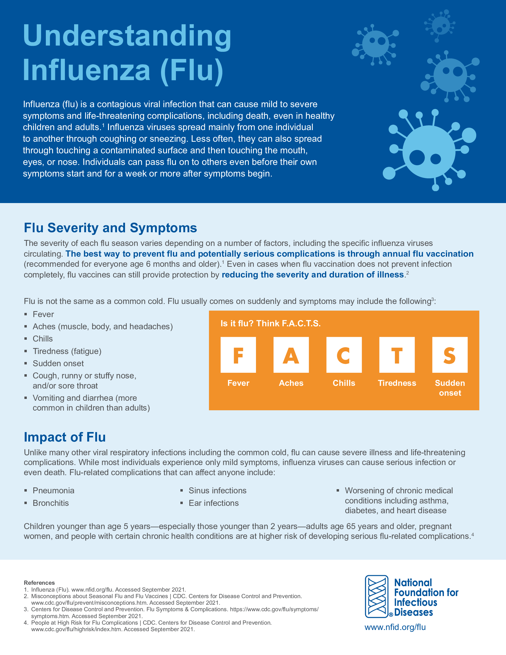Image of the first page of a two-page fact sheet. The title at the top reads "Understanding Influenza (Flu)" in blue with a description of influenza written underneath.  In orange an image with the word "FACTS" in capital letters is displayed.  Underneath are the symptoms of flu each starting with a letter in the word Facts: Fever, aches, chills, tiredness, sudden onset.