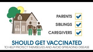 Cartoon family stands outside of a house. 