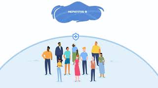 Video: Hepatitis B Can Be Prevented (0:15, 0:30)