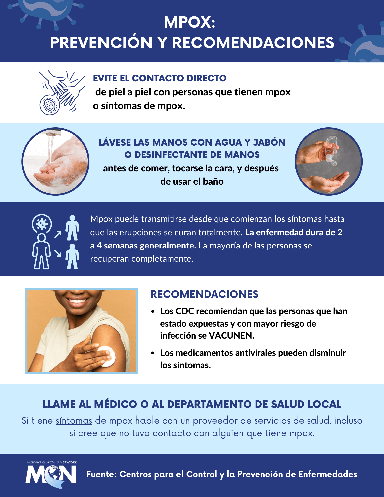 Factsheet in Spanish explaining monkeypox prevention and recommendations with 7 horizontal sections alternating dark blue, white, and light blue backgrounds and images of white hands being washed and using sanitizer. Also an image of black woman holding a piece of gauze to her arm after receiving a vaccine. Migrant Clinicians Network Logo and CDC citation reference is in the bottom section with white text and dark blue background.