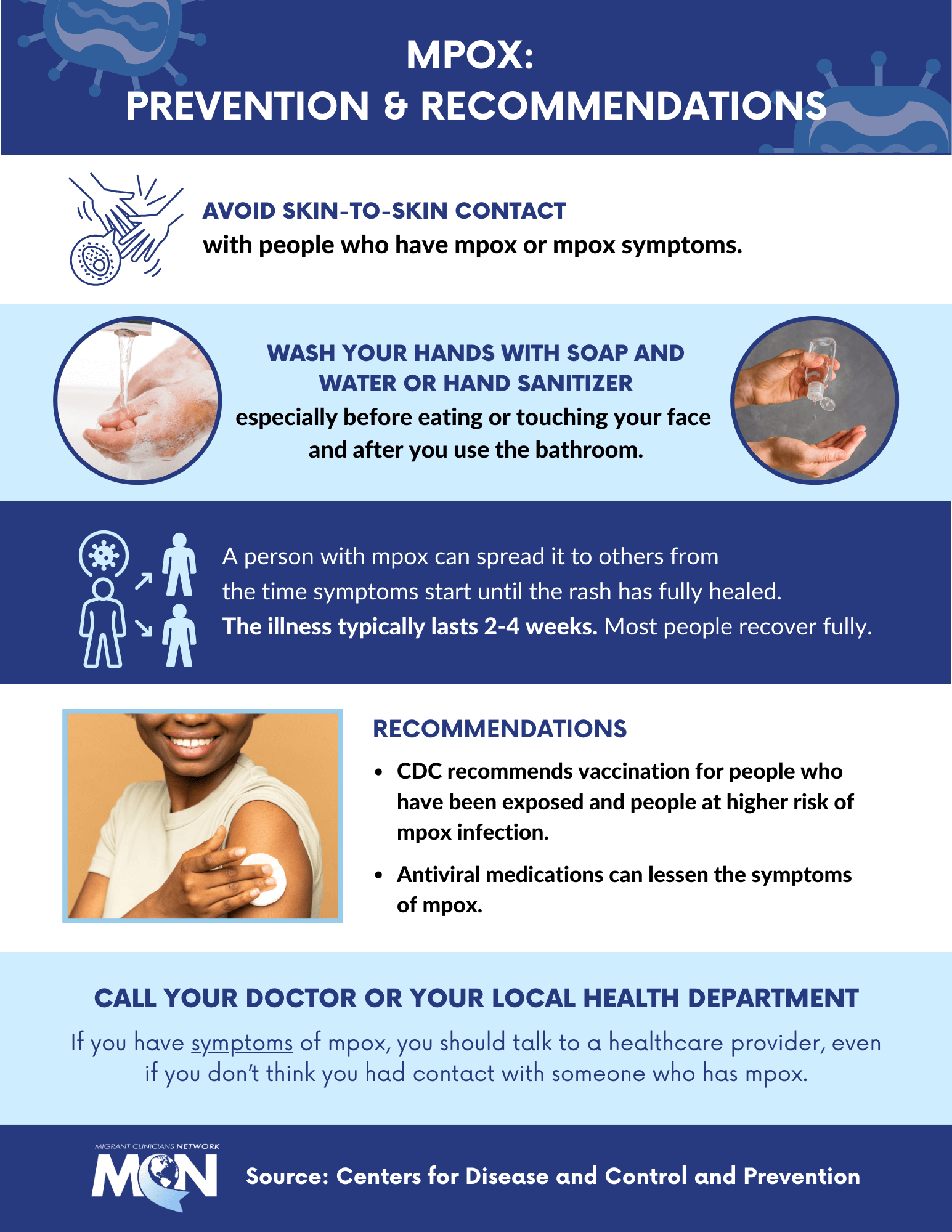 Factsheet explaining monkeypox prevention and recommendations with 7 horizontal sections alternating dark blue, white, and light blue backgrounds and images of white hands being washed and using sanitizer. Also an image of black woman holding a piece of gauze to her arm after receiving a vaccine. Migrant Clinicians Network Logo and CDC citation reference is in the bottom section with white text and dark blue background.