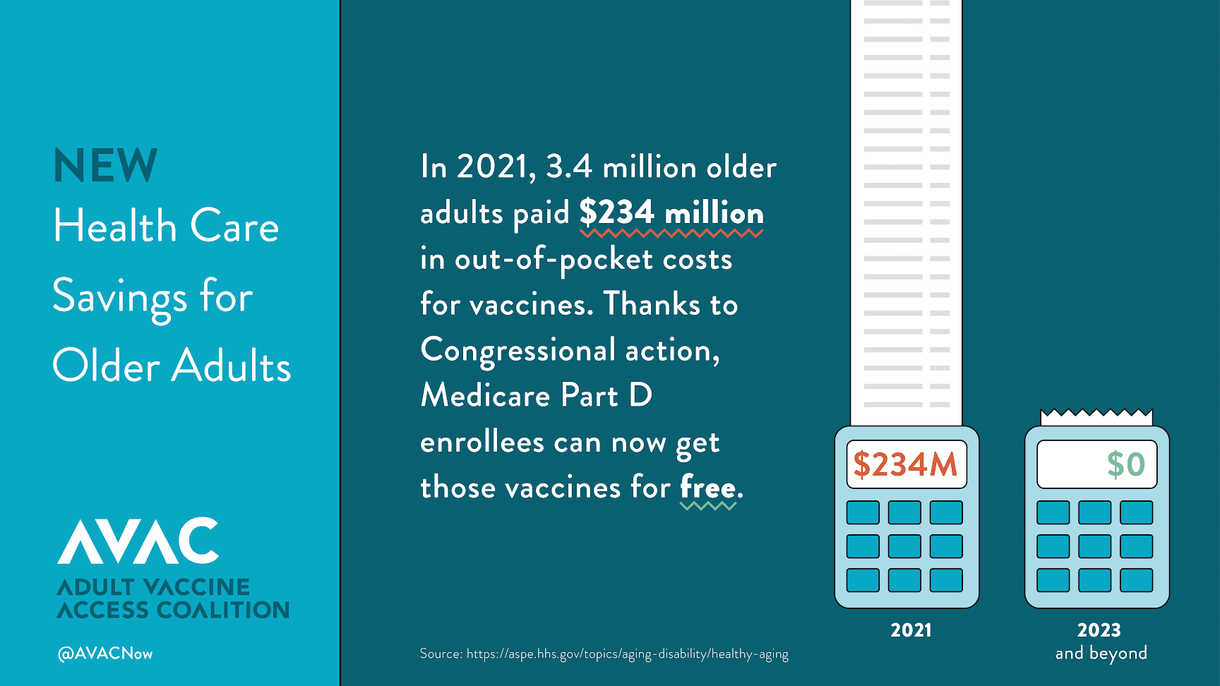 image of 2021 bill versus 2023 bill