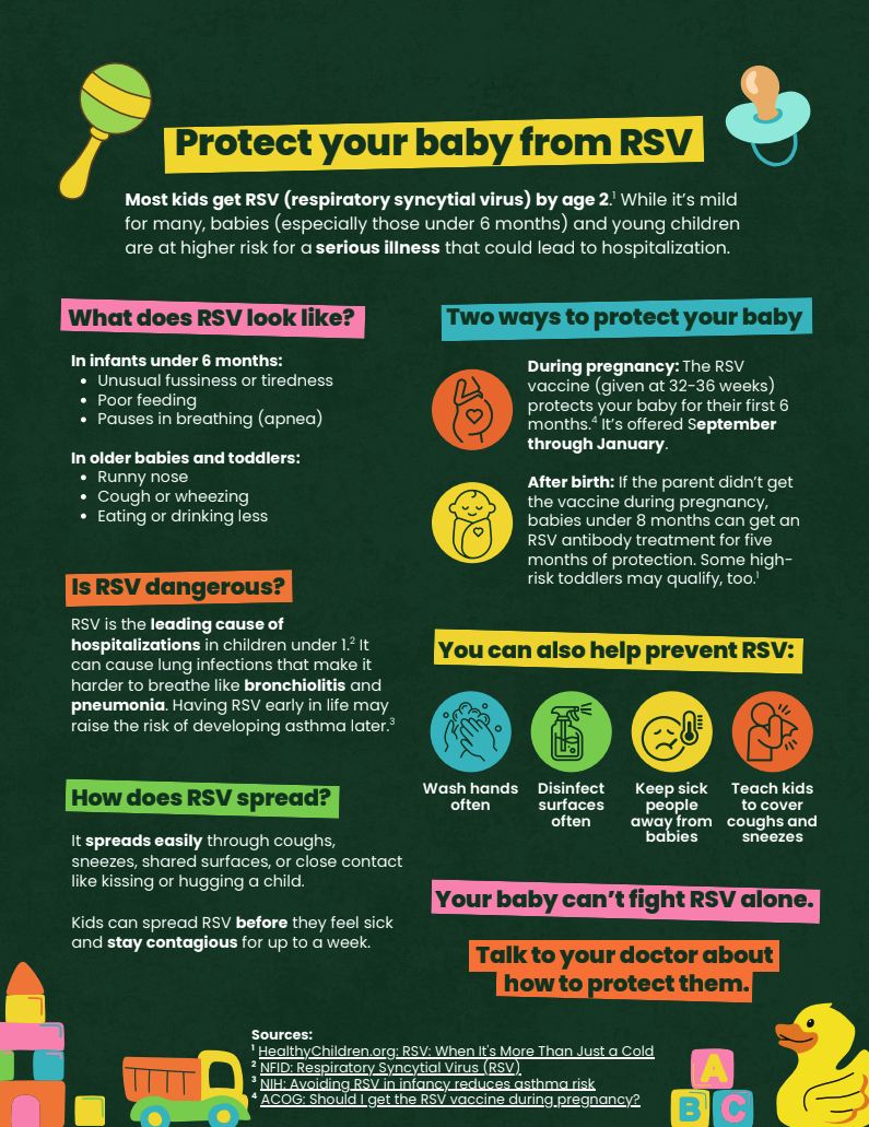 Green factsheet with text. Title reads, "Protect your baby from RSV." The factsheet explains what RSV looks like, why it's dangerous for babies, how it spreads, and how to help prevent RSV. The final message reads, "Your baby can't fight RSV alone. Talk to your doctor about how to protect them."