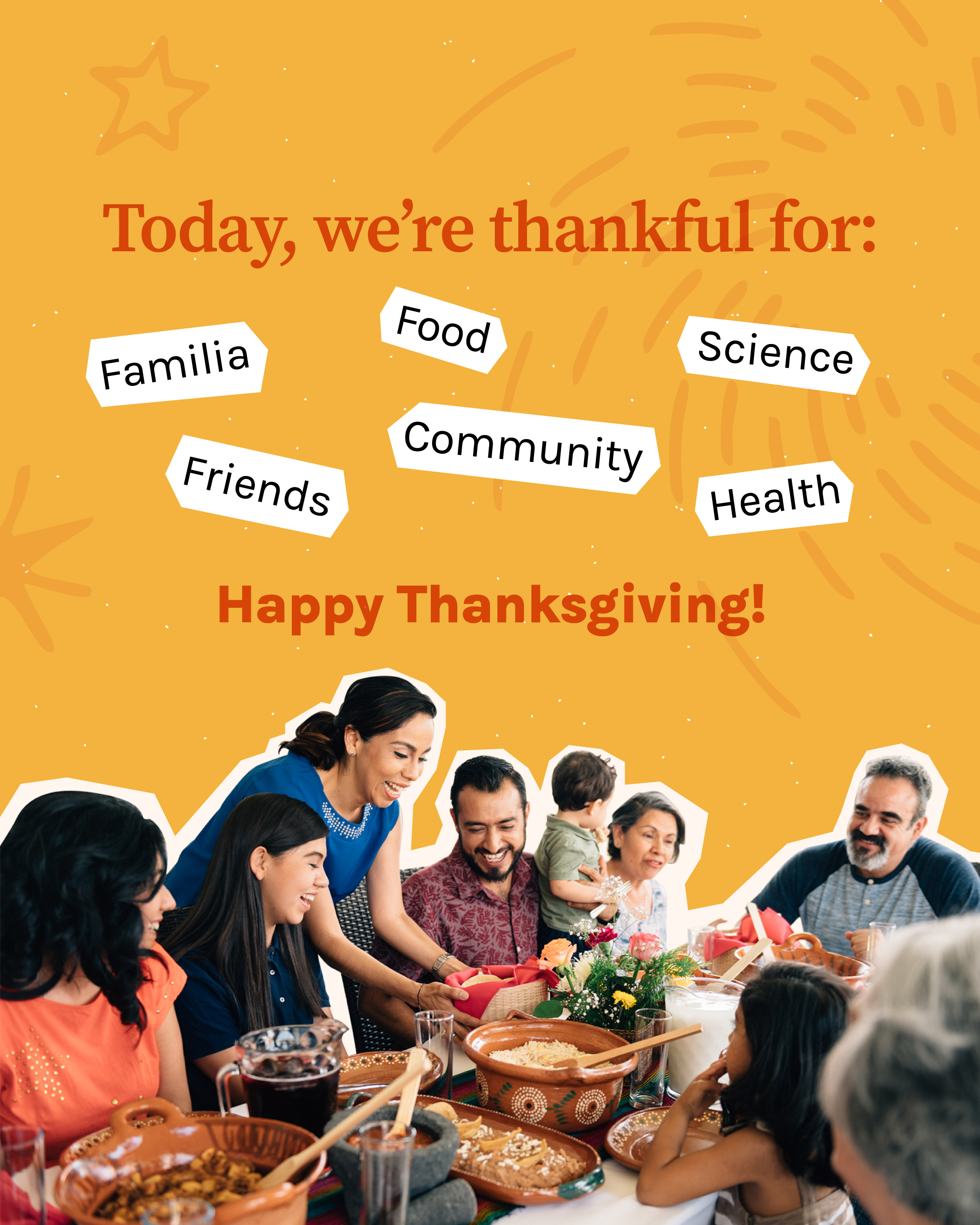 Thanksgiving-themed graphic with yellow background showing a family gathering around a dinner table. Text reads: “Today, we’re thankful for: familia, friends, food, community, science, health. Happy Thanksgiving!”