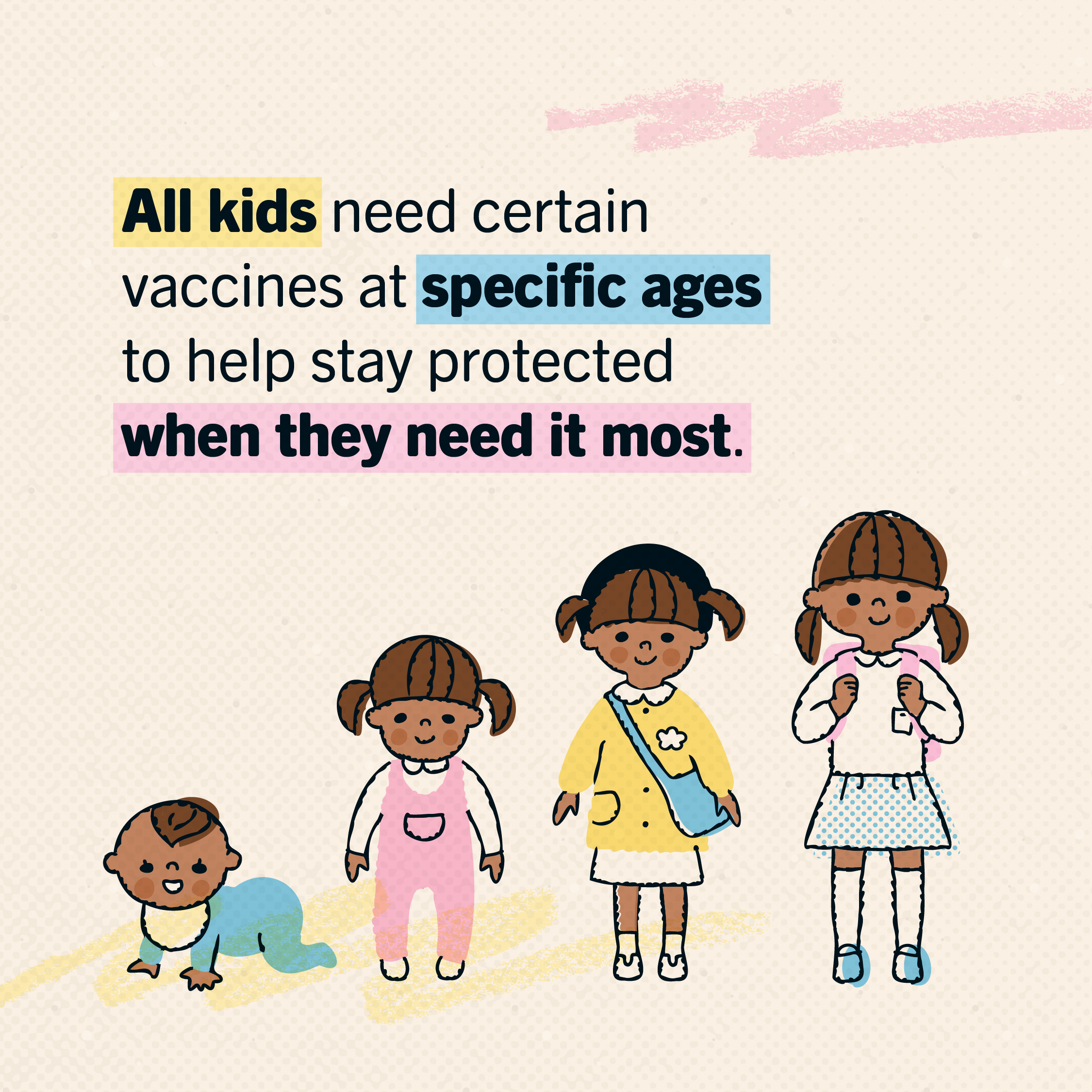 Graphic shows four illustrated images of a young Black girl growing up from an infant, to a toddler, to a preschooler to a school-aged girl.