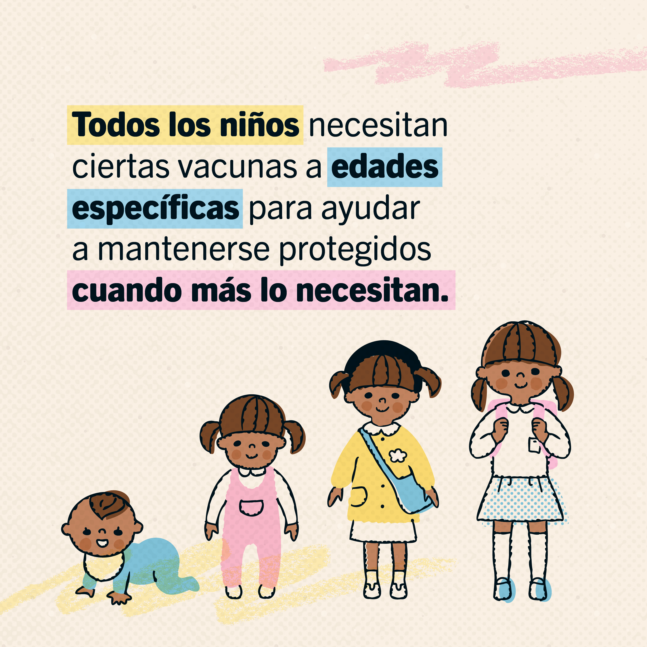 Graphic shows four illustrated images of a young Black girl growing up from an infant, to a toddler, to a preschooler to a school-aged girl.