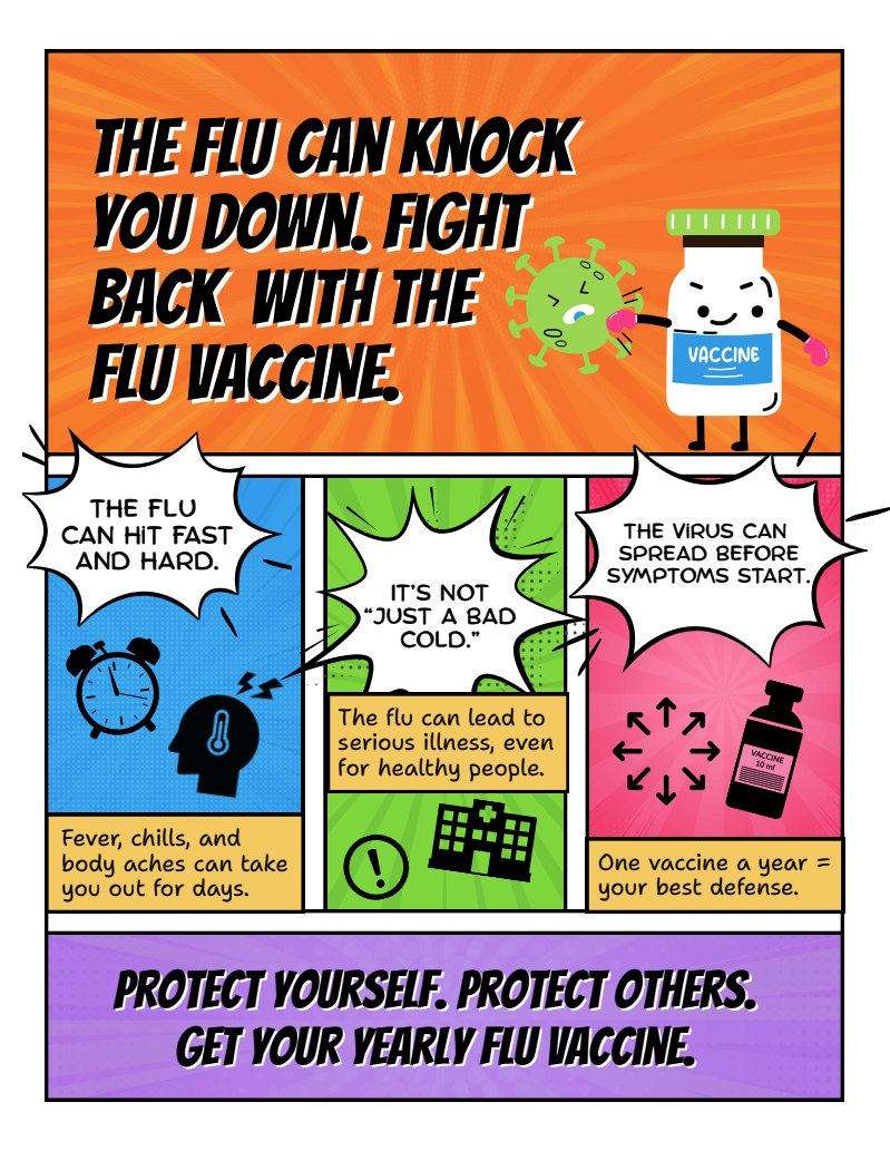 Comic-style graphic with bold text that says, “The flu can knock you down. Fight back with the flu vaccine.” Panels below read: “The flu can hit fast and hard. Fever, chills, and body aches can take you out for days.” “It’s not just a bad cold. The flu can lead to serious illness, even for healthy people.” “The virus can spread before symptoms start. One vaccine a year = your best defense.” Bottom text: “Protect yourself. Protect others. Get your yearly flu vaccine."
