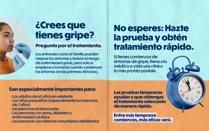 Teal and lavender background with a clock. Slide 1: “Think you have the flu? Ask about treatment.” Smaller text explains that antivirals like Tamiflu can help if started early. Text explains that they’re especially important for older adults, young kids, pregnant people, people with asthma, diabetes, or heart disease, and those with weakened immune systems. Slide 2: “Don’t wait: Get tested and treated fast.” Smaller text encourages people to call a doctor as soon as flu symptoms begin.