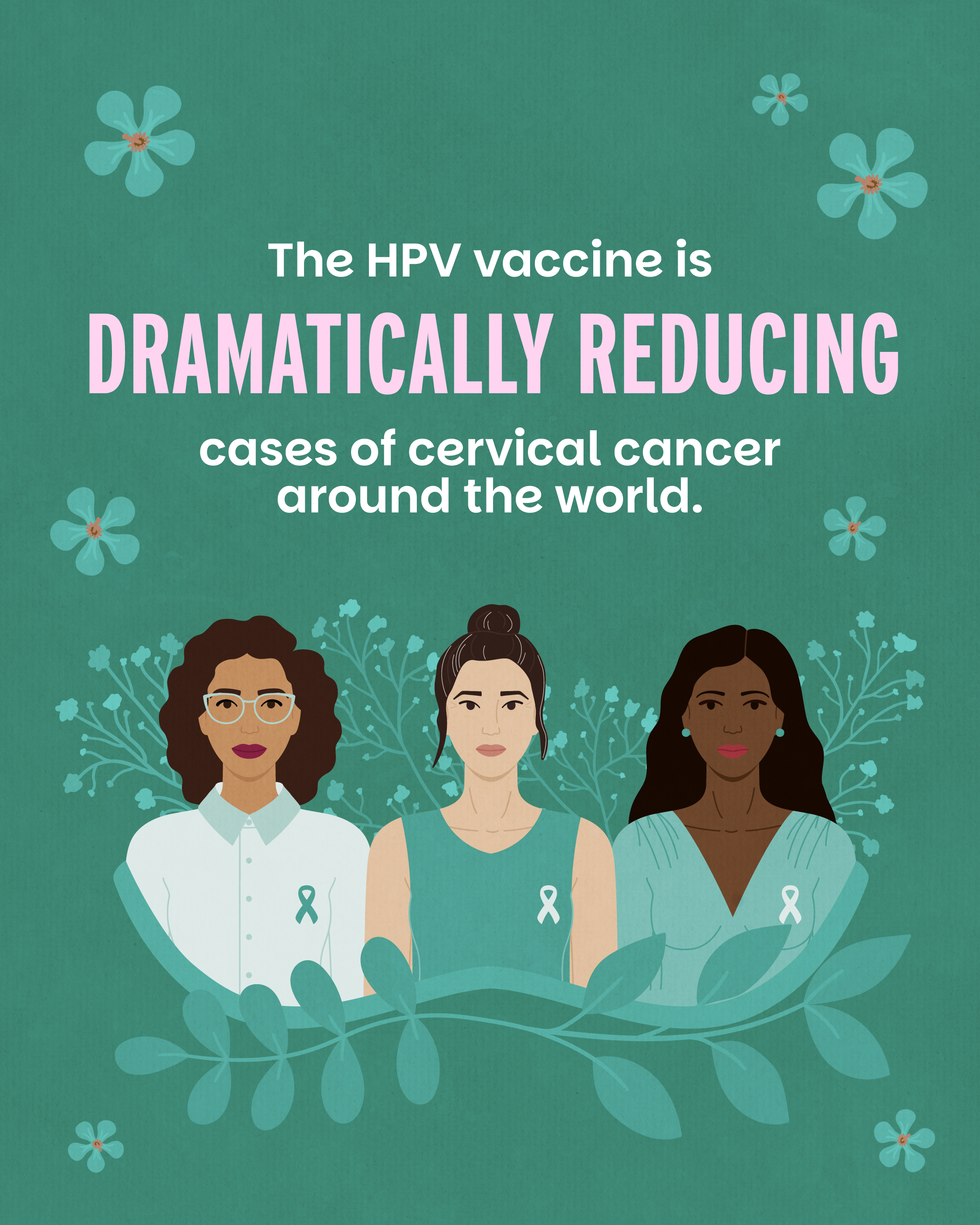 An illustrated graphic with a teal background and small floral accents. Centered text reads, “The HPV vaccine is dramatically reducing cases of cervical cancer around the world.” Below the text are three illustrated women, each wearing a teal awareness ribbon.