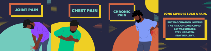 Panel of images includes illustrations of a young Black man clutching his knee, chest, and lower back in pain.