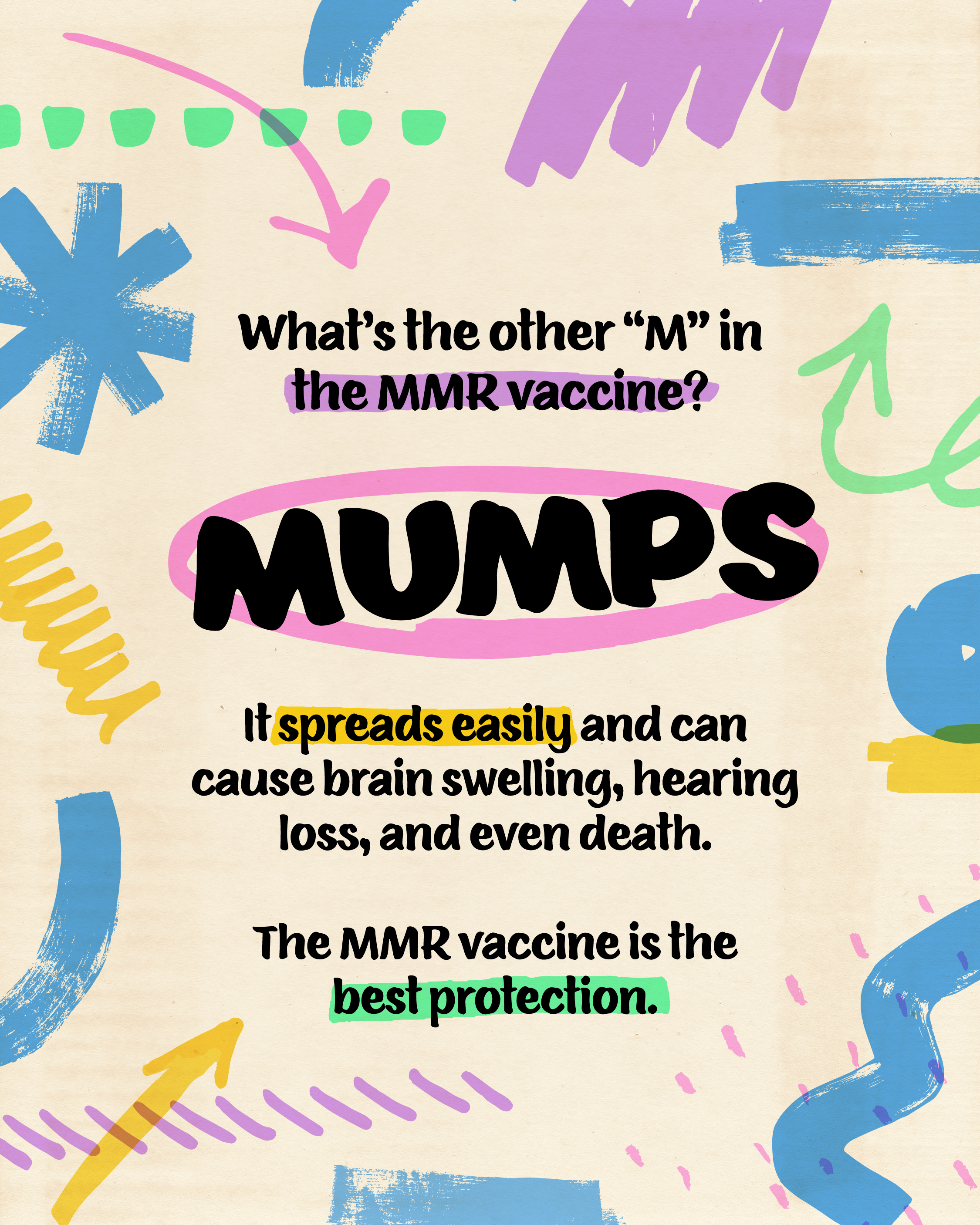 Graphic with lilac, light blue, yellow, green, and pink pattern illustrations reads “What’s the other “M” in the MMR vaccine?” “Mumps” “It spreads easily and can cause brain swelling, hearing loss, and even death.” “The MMR vaccine is the best protection.