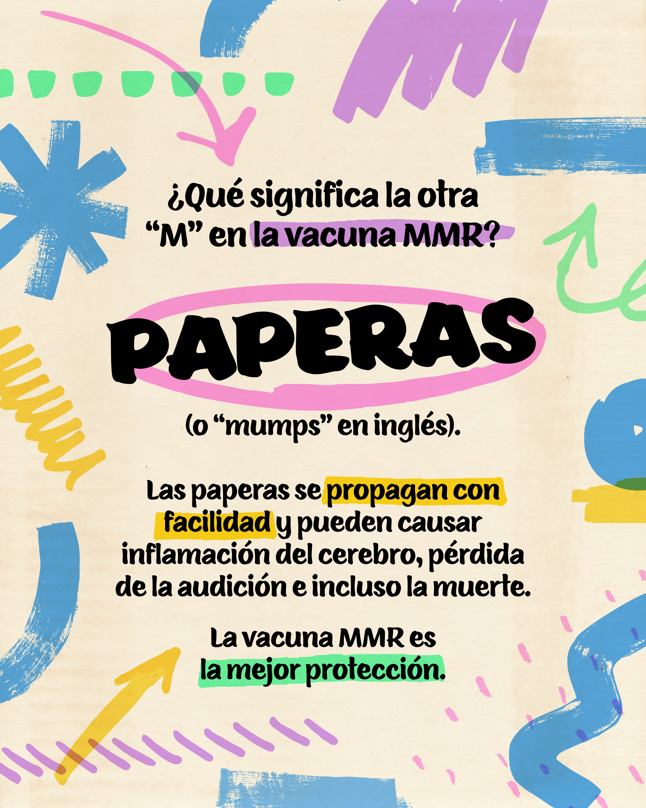 Graphic with lilac, light blue, yellow, green, and pink pattern illustrations reads “What’s the other “M” in the MMR vaccine?” “Mumps” “It spreads easily and can cause brain swelling, hearing loss, and even death.” “The MMR vaccine is the best protection.