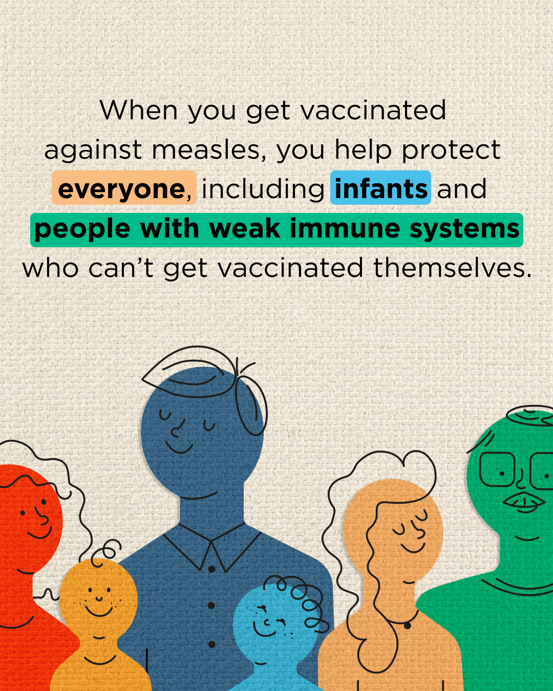 Graphic with textured beige background with text above that reads “When you get vaccinated against measles, you help protect everyone, including infants and people with weak immune systems who can’t get vaccinated themselves. There are stylized illustrations of adults and children in navy, light blue, red, yellow, and green on the bottom half of the graphic