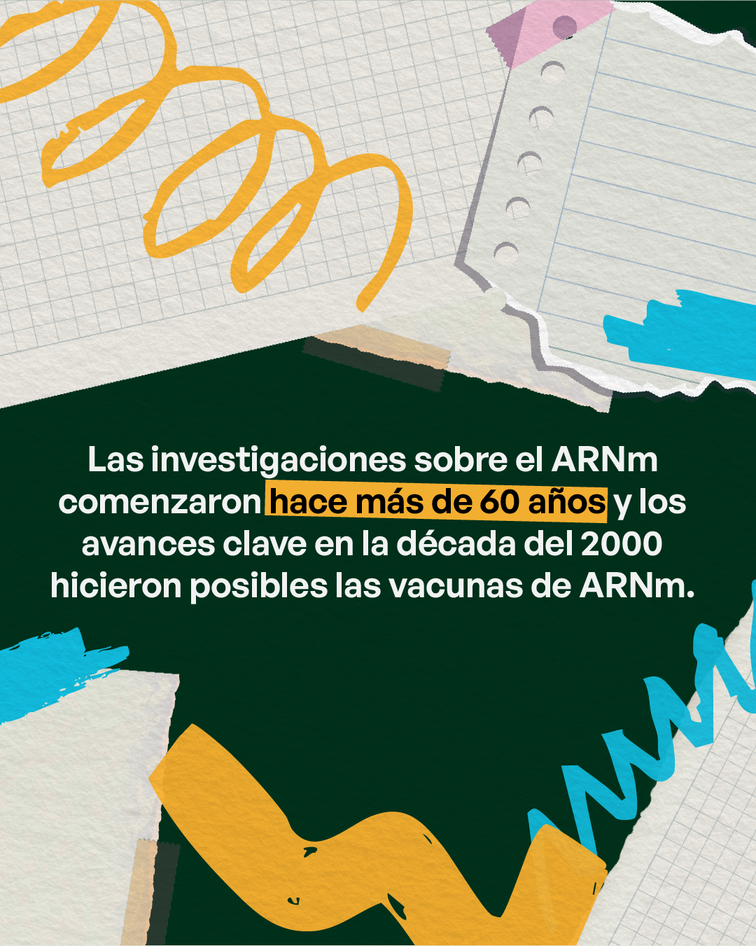 Illustrated asset with notebook paper like backgrounds and yellow and blue scribbles with text above that reads “Research into mRNA began over 60 years ago, with key breakthroughs in the 2000s that made mRNA vaccines possible.”