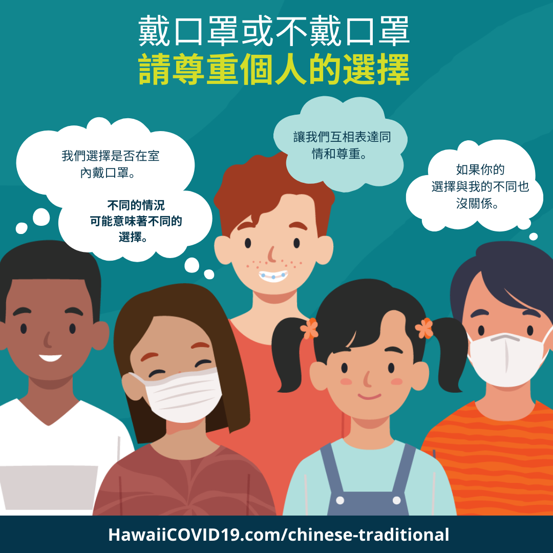 Image with five children from different ethnic backgrounds, some wearing masks and some not. The image is titled 'Mask or no mask: Respect everyone's choice'