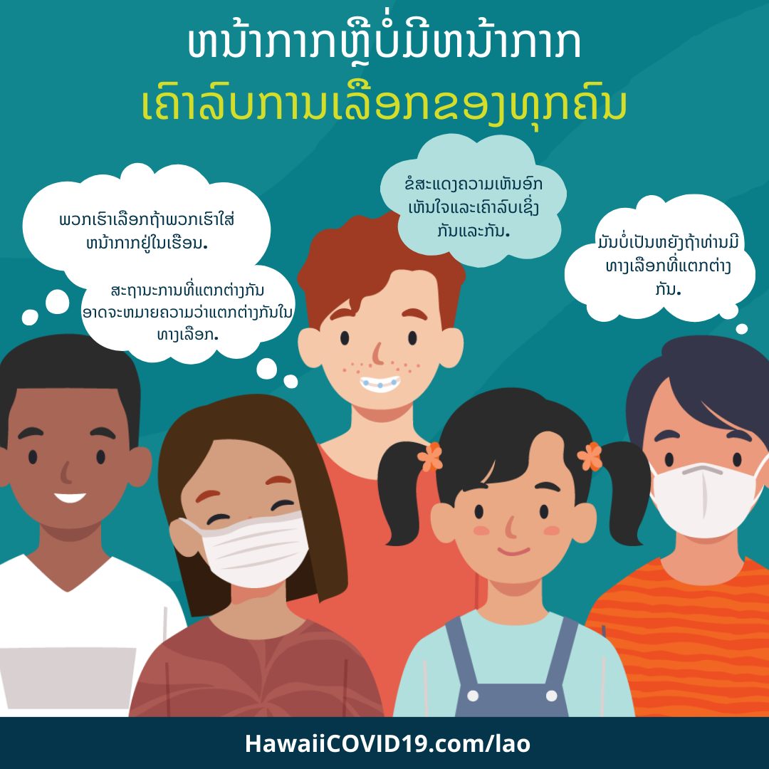 Image with five children from different ethnic backgrounds, some wearing masks and some not. The image is titled 'Mask or no mask: Respect everyone's choice'