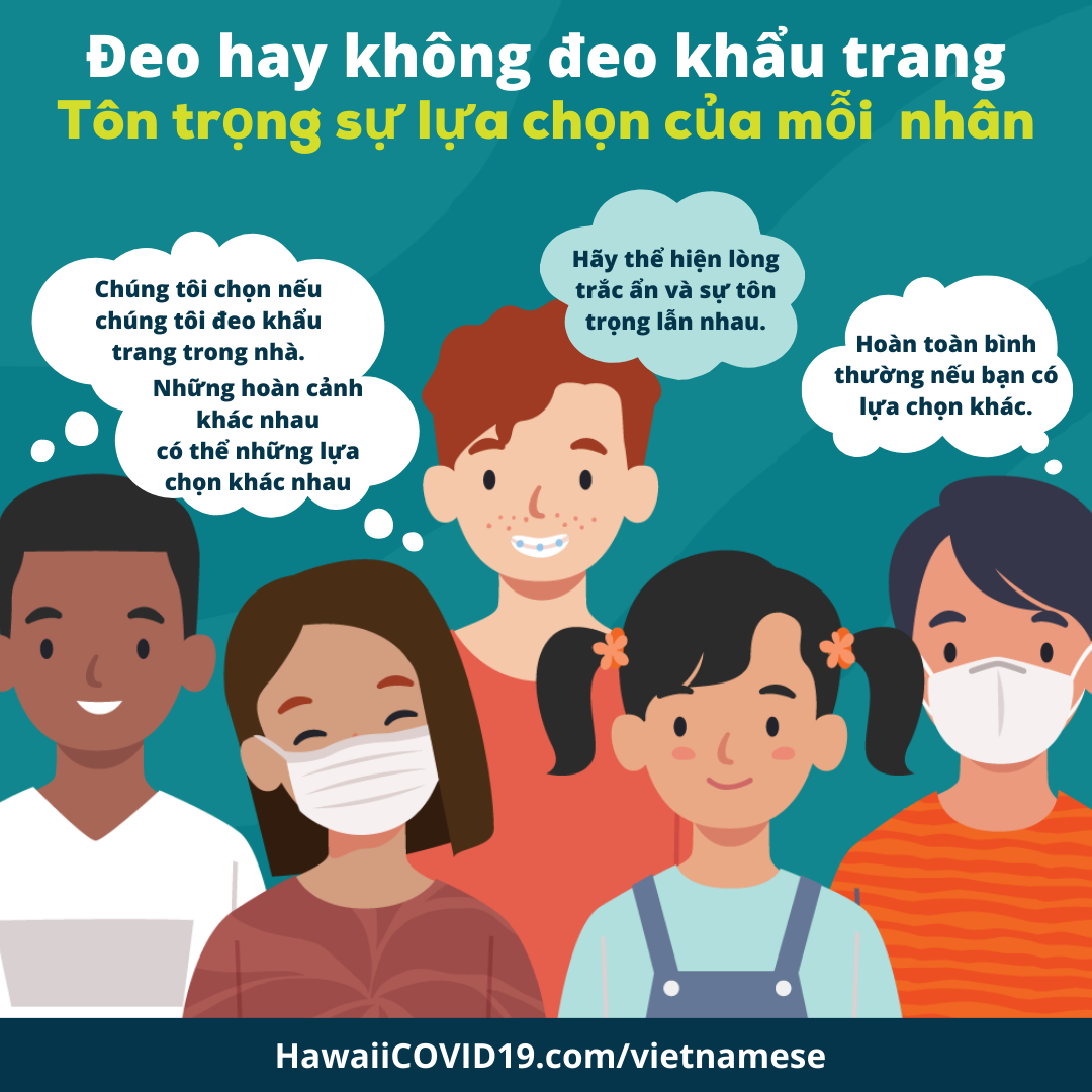 Image with five children from different ethnic backgrounds, some wearing masks and some not. The image is titled 'Mask or no mask: Respect everyone's choice'