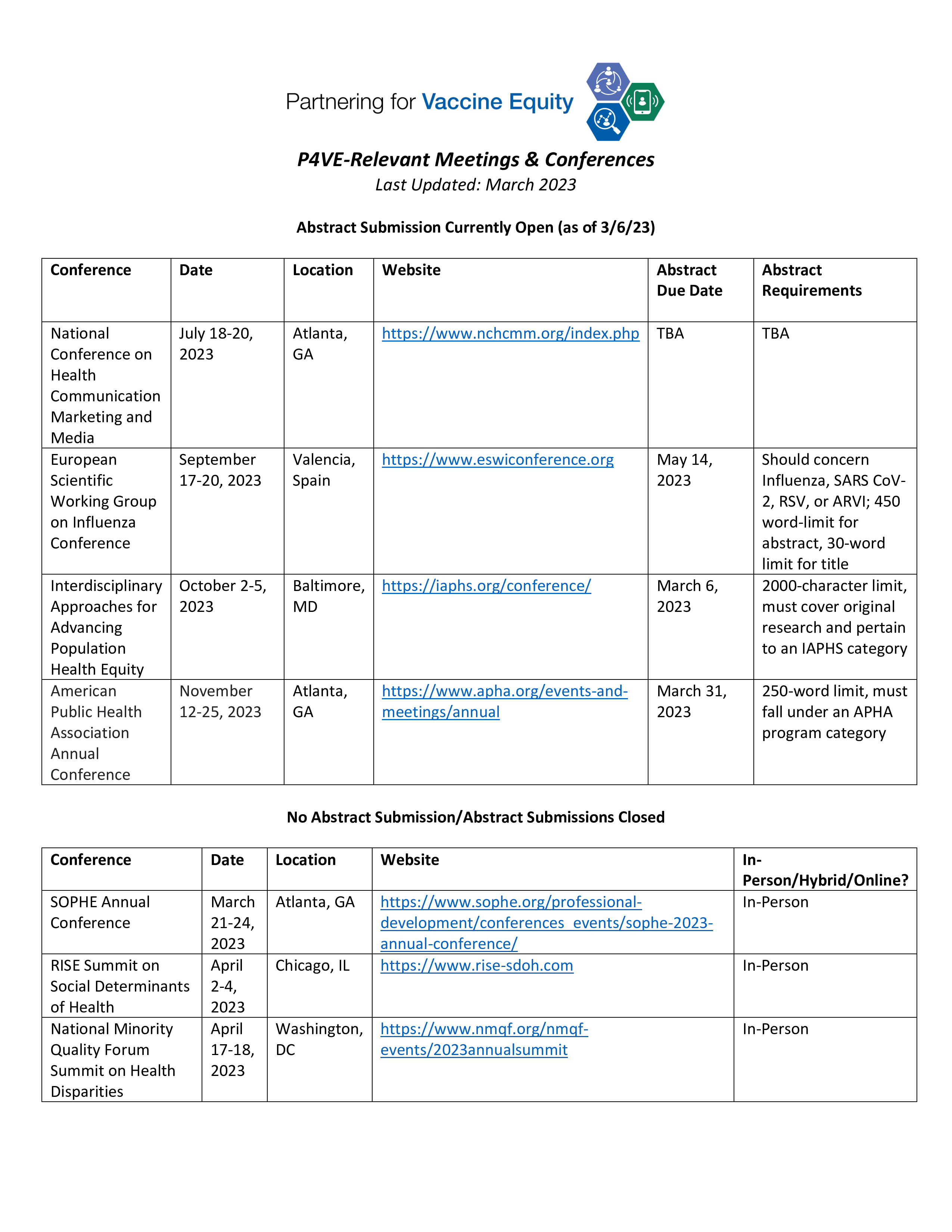 List of upcoming conferences and abstract submission dates.