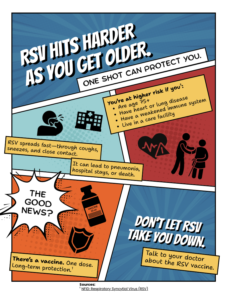 Flyer with text above that reads, "RSV hits harder as you get older." "One shot can protect you." The flyer reminds people that RSV symptoms get worse with age with people 75 plus and immunocompromised people being at higher risk. Explains that RSV spreads fast through coughs, sneezes, and close contact and that one dose of the vaccine protects long-term. Final message, "Don't let RSV take you down." "Talk to your doctor about the RSV vaccine."