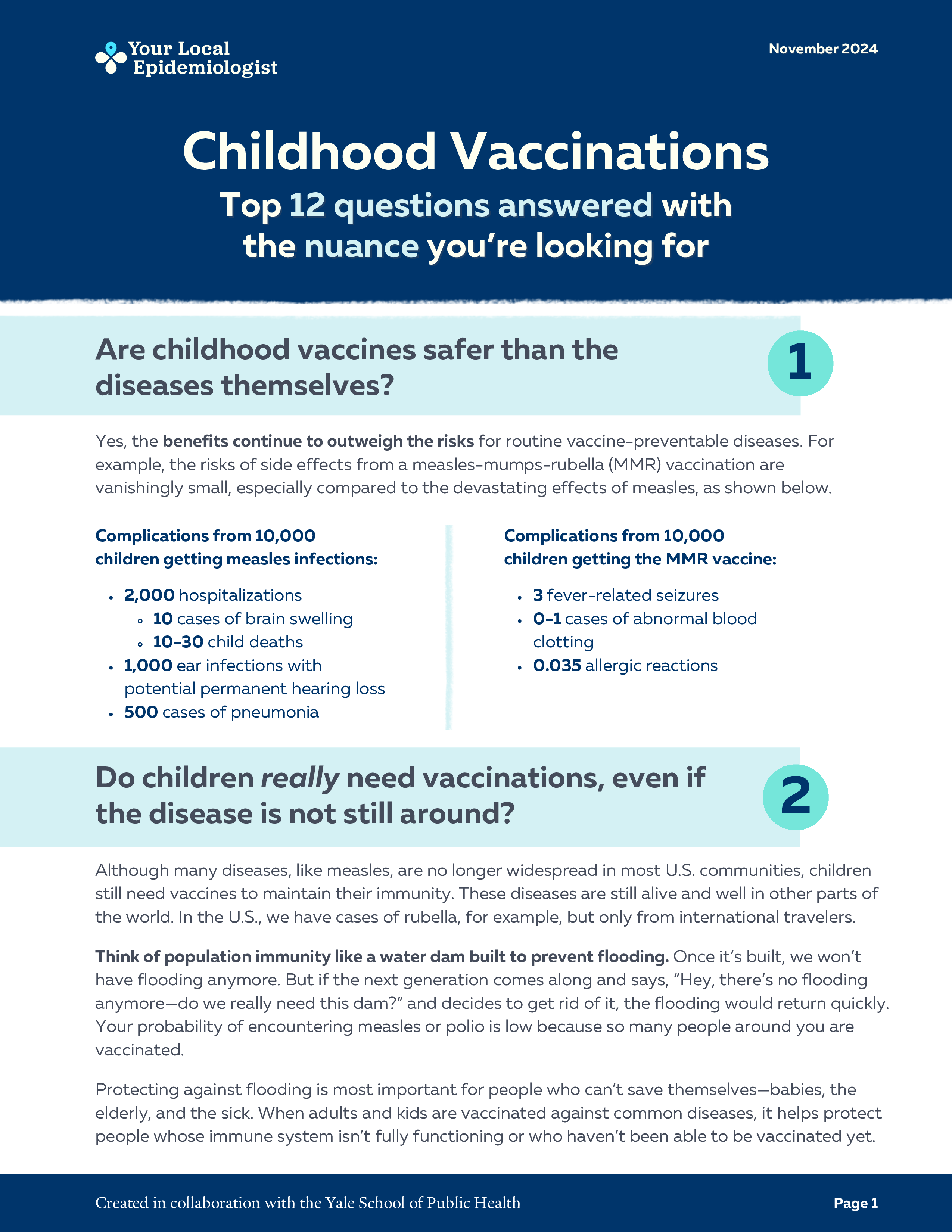 factsheet called childhood vaccinations Top 12 questions answered with the nuance you're looking for