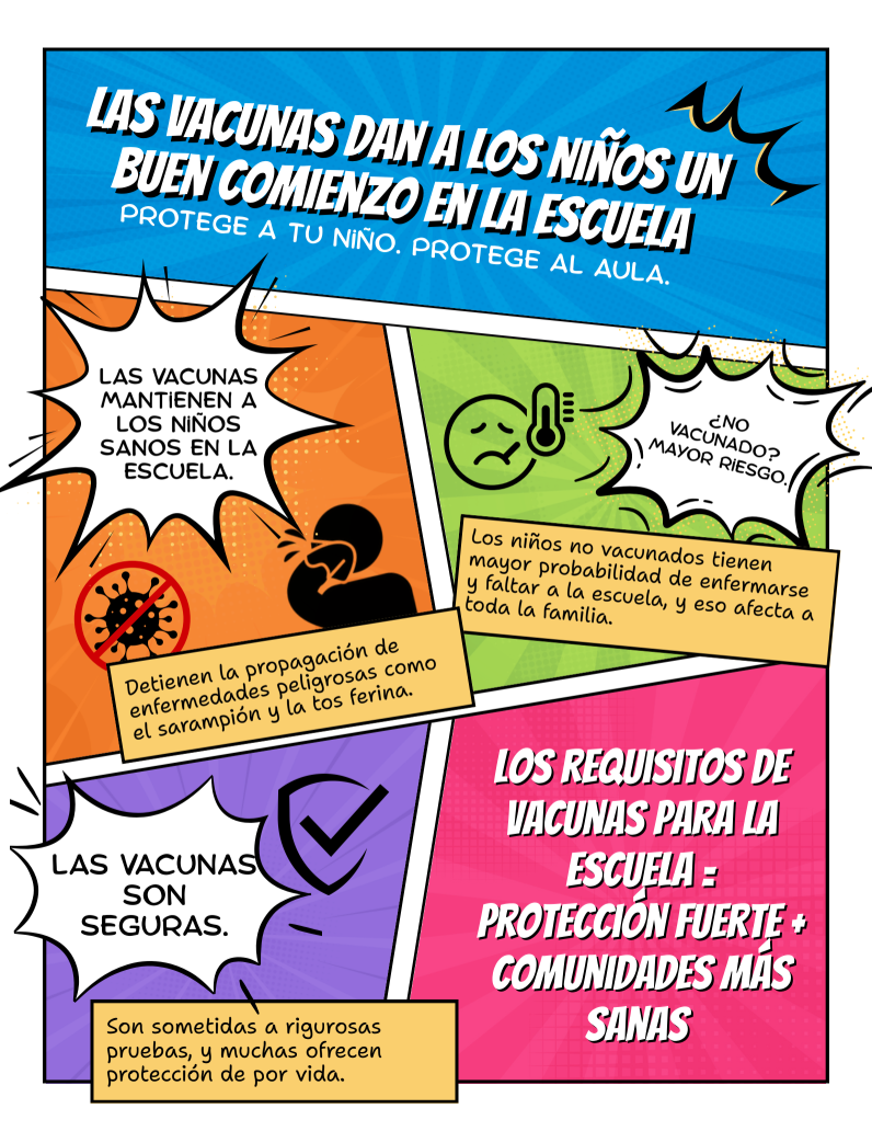  Comic-style graphic that explains that vaccines keep kids from spreading dangerous diseases like measles and whooping cough and gives them a strong start to school. Final message, "School vaccine requirements = strong protection + healthier communities."