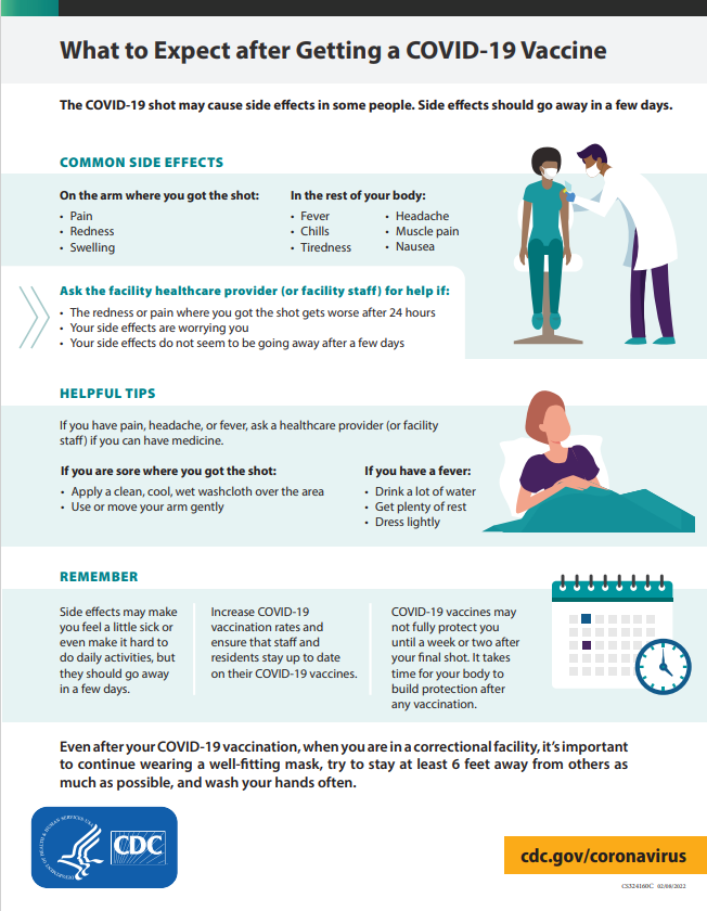Image of a document with the title, "What to Expect after Getting a COVID-19 Vaccine" and text below