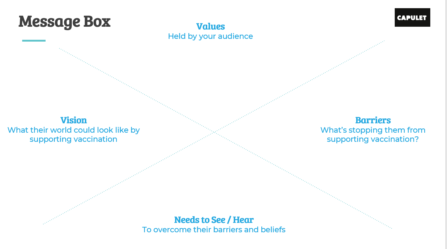 message box template