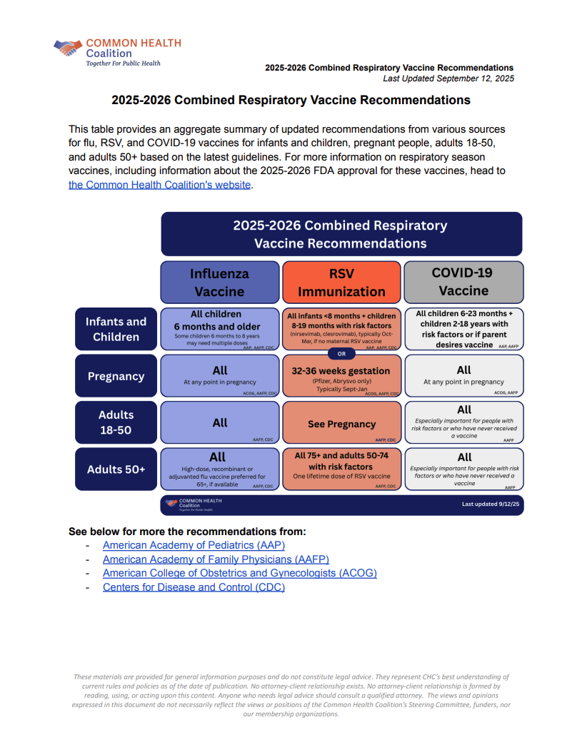 First page of 2025-2026 Combined Respiratory Vaccine Recommendations