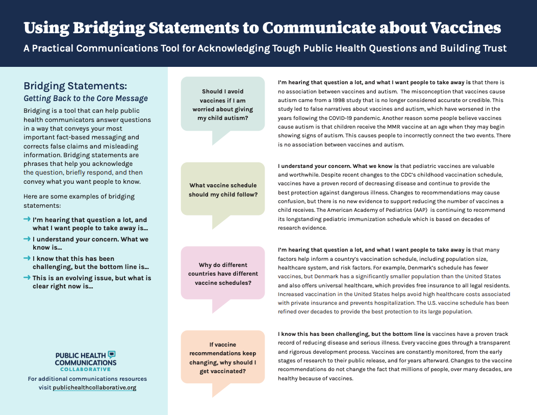 A glimpse at a factsheet that explains hot to bridge statements to communicate about vaccines