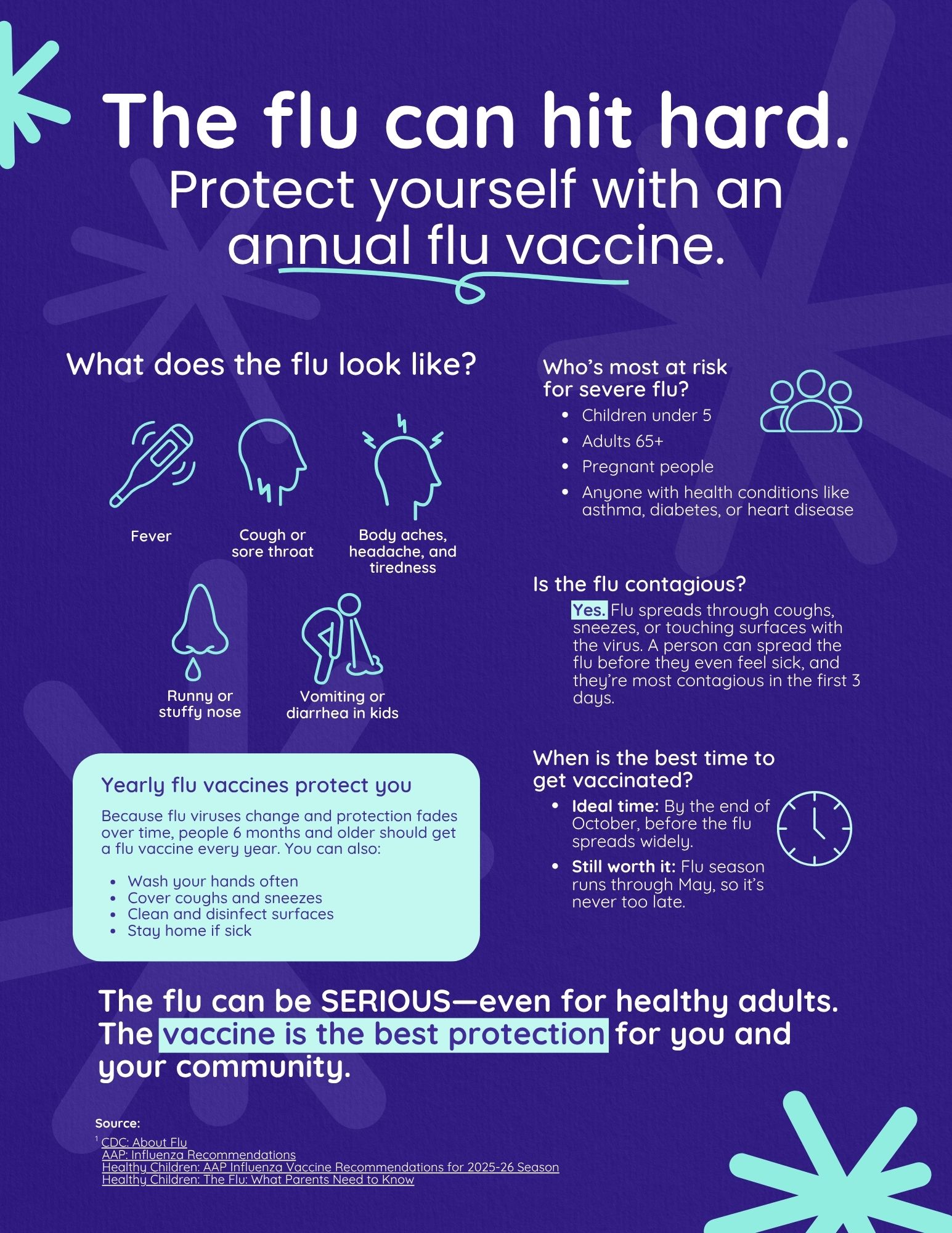 Factsheet outlines common flu symptoms, explains what groups are at higher risk for a serious illness, and highlights the importance of a yearly flu vaccine for individuals and their communities.