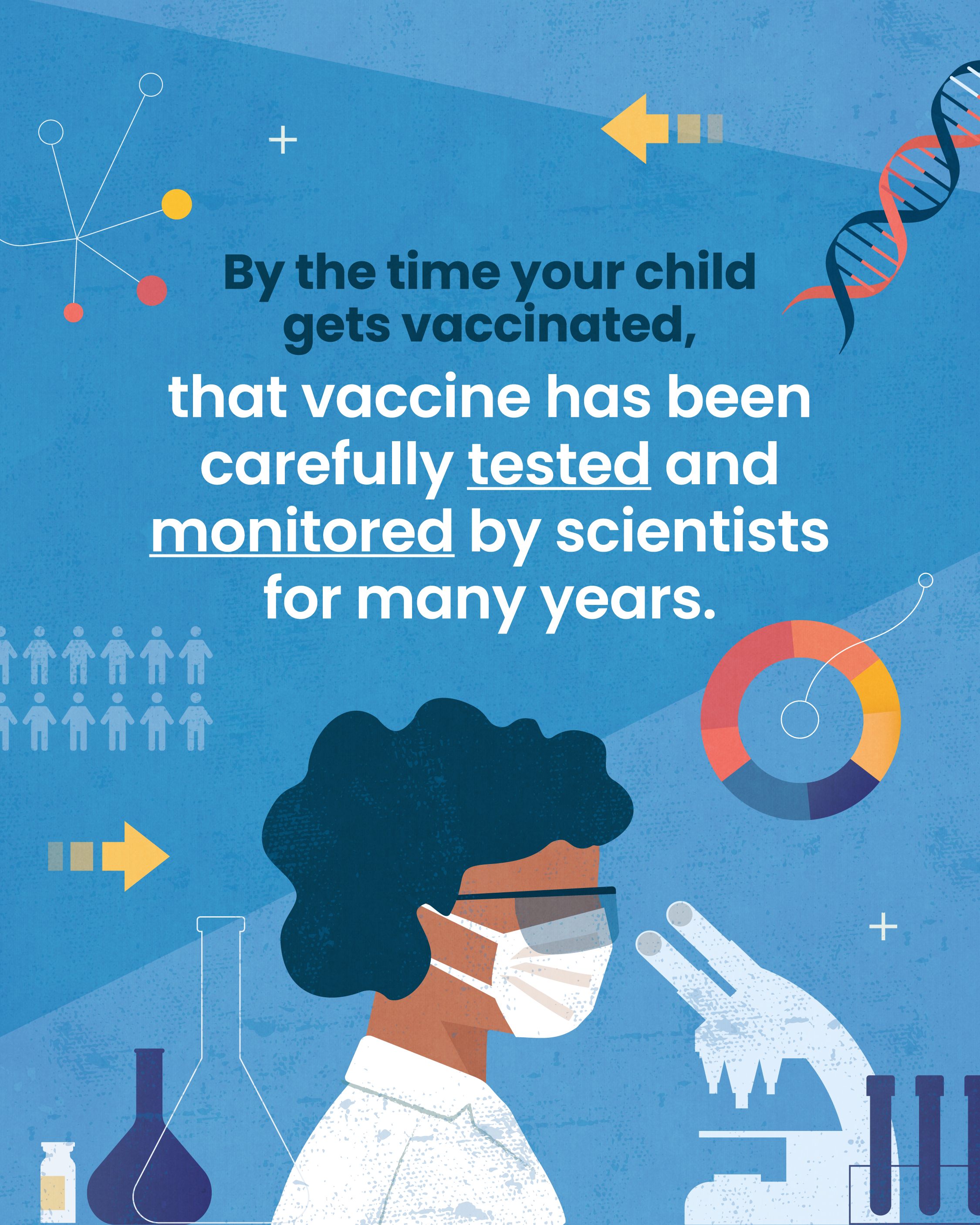 Illustration of a scientist doing experiements in a labratory. Text reads: “By the time your child gets vaccinated, that vaccine has been carefully tested and monitored by scientists for many years.”