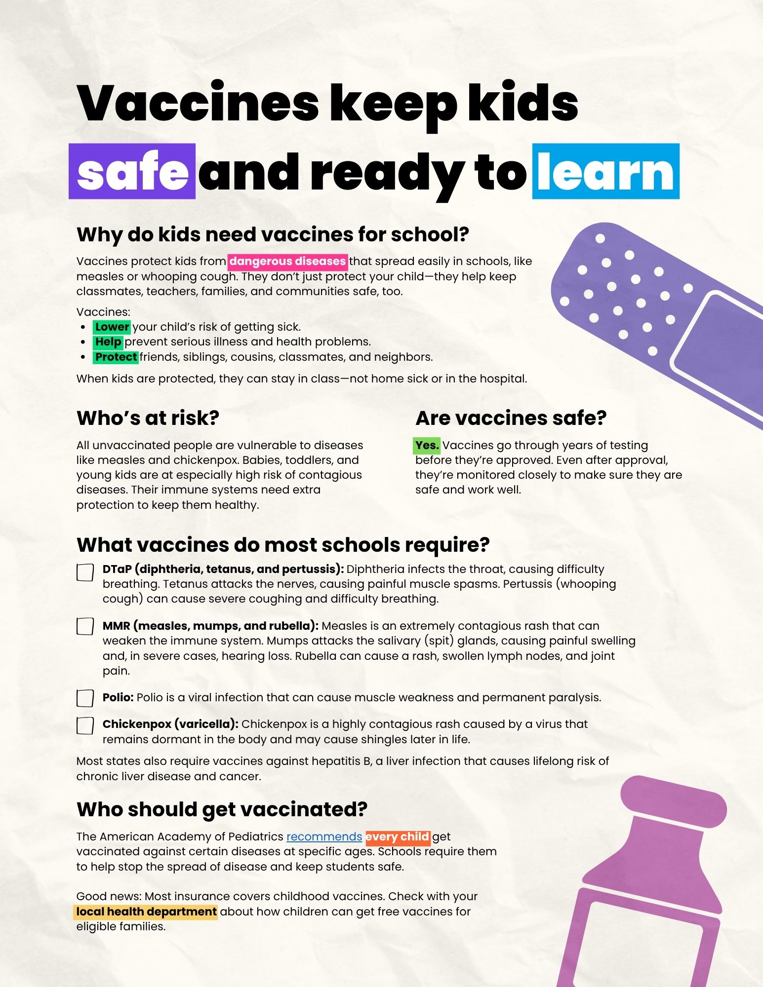 Factsheet explains why kids need vaccines for school to keep them safe from very contagious diseases like measles and whooping cough.
