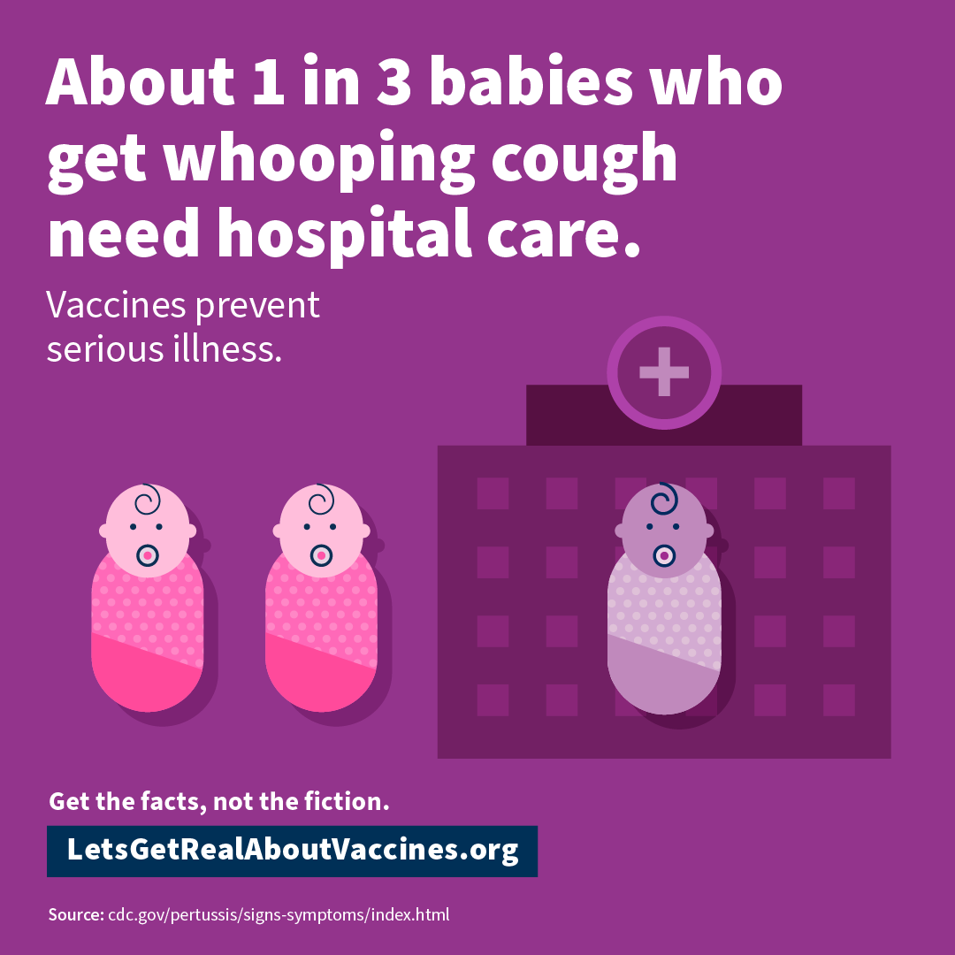 Graphic with purple background showing three swaddled babies, with one shown in front of a hospital building. Text reads: “About 1 in 3 babies who get whooping cough need hospital care. Vaccines prevent serious illness.” Smaller text reads: “Get the facts, not the fiction. LetsGetRealAboutVaccines.org.” and cites a CDC website.