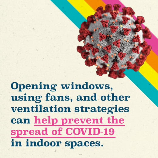 A viral particle in the top right corner. Text reads, "Opening windows, using fans, and other ventilation strategies can help prevent the spread of COVID-19 in indoor spaces."