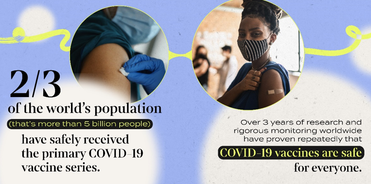 Two panels of image show a shoulder being cleaned before vaccination and a young Black woman wearing a mask and showing a band aid on her shoulder.